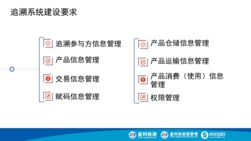 食品生產(chǎn)追溯體系建設(shè)與數(shù)字內(nèi)容制作服務